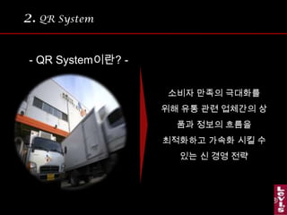2.QR System- QR System이란? -소비자 만족의 극대화를 위해 유통 관련 업체간의 상품과 정보의 흐름을 최적화하고 가속화 시킬 수 있는 신 경영 전략