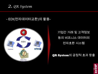 다양한 고객욕구에 따른 판매가능재고부담 감소