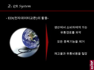 고객취향의 상품 제공가능2.QR SystemQR의 장점