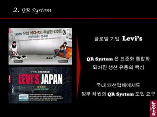 2.QR System- EDI(전자데이터교환)의 활용-기업간 거래 및 고객정보 등의 비즈니스 데이터의 전자호환 시스템QR System의 긍정적 효과 창출