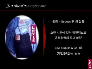 2.QR System글로벌 기업  Levi’sQR System 은 표준화 통합화되어진 생산 유통의 핵심국내 패션업체에서도정부 차원의 QR System 도입 요구