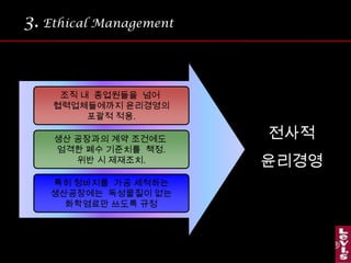 3.Ethical Management 재활용, 재사용, 절약사내규정으로 정착EX) 섬유재활용 사내의 명함과 연필제작회사차원에서 별도의 재활용 생산라인 구축 