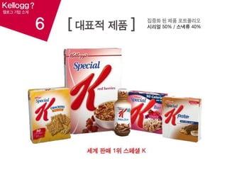 집중화 된 제품 포트폴리오 시리얼 50% / 스낵류40%