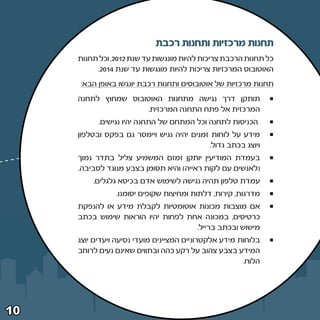 ‫תחנות מרכזיות ותחנות רכבת‬
     ‫כל תחנות הרכבת צריכות להיות מונגשות עד שנת ≤±∞≤¨ וכל תחנות‬
          ‫האוטובוס המרכזיות צריכות להיות מונגשות עד שנת ¥±∞≤‪Æ‬‬
     ‫תחנות מרכזיות של אוטובוסים ותחנות רכבת יונגשו באופן הבא∫‬
     ‫תותקן דרך נגישה מתחנות האוטובוס שמחוץ לתחנה‬
                      ‫המרכזית אל פתח התחנה המרכזית‪Æ‬‬
           ‫הכניסות לתחנה וכל המתחם של התחנה יהיו נגישים‪Æ‬‬
     ‫מידע על לוחות זמנים יהיה נגיש ויימסר גם בפקס ובטלפון‬
                                            ‫ויוצג בכתב גדול‪Æ‬‬
     ‫בעמדת המודיעין יותקן זמזם המשמיע צליל בתדר נמוך‬
     ‫©לאנשים עם לקות ראייה® והיא תסומן בצבע מנוגד לסביבה‪Æ‬‬
         ‫עמדת טלפון תהיה נגישה לשימוש אדם בכיסא גלגלים‪Æ‬‬
                ‫מדרגות¨ קירות¨ דלתות ומחיצות שקופים יסומנו‪Æ‬‬
     ‫אם מוצבות מכונות אוטומטיות לקבלת מידע או להנפקת‬
     ‫כרטיסים¨ במכונה אחת לפחות יהיו הוראות שימוש בכתב‬
                                    ‫מישוש ובכתב ברייל‪Æ‬‬
     ‫בלוחות מידע אלקטרוניים המציינים מועדי נסיעה ויעדים יוצג‬
     ‫המידע בצבע צהוב על רקע כהה ובתווים שאינם נעים לרוחב‬
                                                       ‫הלוח‪Æ‬‬




‫∞±‬
 