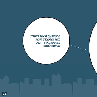 ‫פרטים על זכאות לגמלת‬
        ‫נכות ולהטבות שונות‬
       ‫מצוינים באתר המוסד‬
              ‫לביטוח לאומי‪Æ‬‬




‫∑≤‬
 