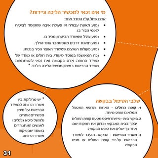 ‫מי אינו זכאי למכשיר הליכה וניידות‪ø‬‬
                                 ‫אדם שחל עליו הסדר אחר∫‬
     ‫נפגע תאונת עבודה או פעולת איבה שהמוסד לביטוח‬
                                     ‫לאומי מכיר בו‪Æ‬‬
                     ‫נפגע צה“ל שמשרד הביטחון מכיר בו‪Æ‬‬
                ‫נפגע תאונת דרכים מספטמבר ∂∑‪ ±π‬ואילך‪Æ‬‬
         ‫נפגע פעולות הנאצים שמשרד האוצר הכיר בנכותו‪Æ‬‬
     ‫נכה המאושפז במוסד סיעודי¨ בית חולים או מוסד של‬
     ‫משרד הרווחה‪ Æ‬אדם בקבוצה זאת זכאי להשתתפות‬
           ‫משרד הבריאות במימון מכשיר הליכה בלבד‪™ Æ‬‬




       ‫™ יש מחלוקת בין‬
                                                   ‫שלבי הטיפול בבקשה‬
 ‫משרד הרווחה למשרד‬
                                     ‫±‪ Æ‬קופת החולים ≠ האחות והרופא המטפל‬
     ‫הבריאות על מימון‬
                                                     ‫ממלאים טופס מיוחד‪Æ‬‬
        ‫מכשירים אחרים‬
  ‫©למשל כיסא גלגלים®‬                 ‫≤‪ Æ‬ביקור בית ≠ פיזיותרפיסט מטעם קופת החולים‬
   ‫לאנשים המתגוררים‬                  ‫יבקר בבית המבקש ויבדוק את תפקודו שם‪Æ‬‬
                                              ‫אחר כך ישלים את טופס הבקשה‪Æ‬‬
       ‫במוסד שבפיקוח‬
          ‫משרד הרווחה‪Æ‬‬               ‫≥‪ Æ‬משרד הבריאות ≠ הבקשה תועבר למשרד‬
                                     ‫הבריאות על≠ידי קופת החולים או מגיש‬
                                                                ‫הבקשה‪Æ‬‬

‫±≥‬
 