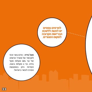 ‫לפרטים נוספים‬
                                  ‫יש לפנות ללשכת‬
                                  ‫הבריאות הקרובה‬
                                  ‫למקום המגורים‪Æ‬‬




     ‫מקל נחייה ≠ אדם עיוור זכאי‬
     ‫לסבסוד של משרד הרווחה‬
     ‫של עד •∞‪ π‬מעלות מקל‬
     ‫נחייה¨ עד ¥ מקלות בשנה‪Æ‬‬
     ‫השירות ניתן באמצעות‬
          ‫המרכז לעיוור בישראל‪Æ‬‬




‫≥≥‬
 