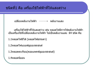 ชนิดที่ 1   คือ เครื่องใช้ไฟฟ้าที่ให้แสงสว่าง เปลี่ยนพลังงานไฟฟ้า พลังงานแสง เครื่องใช้ไฟฟ้าที่ให้แสงสว่าง   เช่น หลอดไฟมีการใช้พลังงานไฟฟ้า เป็นเครื่องใช้ที่เปลี่ยนพลังงานไฟฟ้า ไปเป็นพลังงานแสง  มี 4  ชนิด คือ 1.1 หลอดไฟมีไส้  ( หลอดไฟธรรมดา ) 1.2 หลอดไฟแบบฟลูออเรสเซนต์ 1.3 หลอดตะเกียบ ( คอมแพคฟลูออเรสเซนต์ ) 1.4 หลอดนีออน 