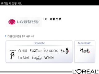 로레알의 경쟁 기업 LG  생활건강 