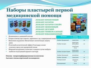 Наборы пластырей первой
медицинской помощи
                                      ЛЕОБАНТ ПРОЗРАЧНЫЙ
                                      ЛЕОБАНТ АССОРТИ
                                      ЛЕОБАНТ АССОРТИ СТРЕЙЧ
                                      ЛЕОБАНТ ЭКОНОМНЫЙ
                                      ЛЕОБАНТ ДЕТСКИЙ
                                      ЛЕОБАНТ УНИВЕРСАЛЬНЫЙ
                                      ЛЕОБАНТ ИНЬЕКЦИОННЫЙ
   Незаменимы в домашней аптечке                                        Название            Размер      Количество
                                                                                            пластыря     в коробочке
   Скорая помощь при порезах, царапинах и др. повреждениях кожи
   Вискозная подушечка обеспечивает асептическую защиту           Леобант Прозрачный       19ммх72мм        20

   раны                                                                                    19ммх72мм,
                                                                   Леобант Ассорти          38ммх38мм        20
   Отличный косметический эффект благодаря основе                                               ,
                                                                                            10ммх40мм
   телесного цвета или прозрачной основе                                                      d=22
   Широкий ассортимент позволяет в каждом случае выбрать                                   19ммх72мм,
   наиболее подходящий вариант пластыря                           Леобант Ассорти Стрейч   25ммх76мм        20


                                                                   Леобант Экономный        50смх60мм         1
Основа: микроперфорированная полиоснова
                                                                   Леобант Детский          19ммх72мм        20
Адгезив: гипоаллергенный полиакрилат
                                                                   Универсальный            45мм51мм,        20
                                                                                              d=22

                                                                   Инъекционный               d=22           20
 