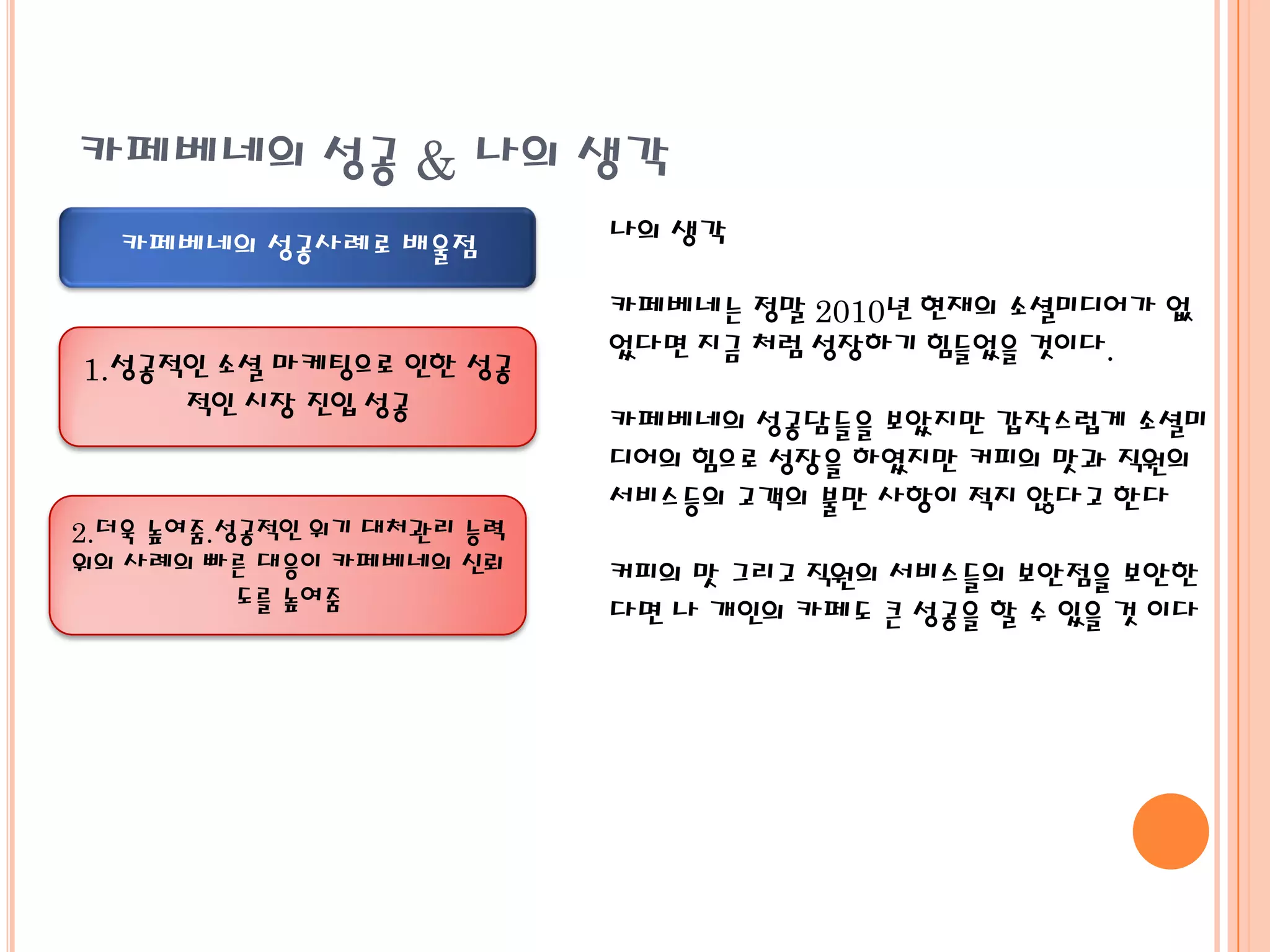 카페베네의 성공 & 나의 생각
  카페베네의 성공사례로 배울점          나의 생각

                           카페베네는 정말 2010년 현재의 소셜미디어가 없
                           었다면 지금 처럼 성장하기 힘들었을 것이다.
1.성공적인 소셜 마케팅으로 인한 성공
     적인 시장 진입 성공
                           카페베네의 성공담들을 보았지만 갑작스럽게 소셜미
                           디어의 힘으로 성장을 하였지만 커피의 맛과 직원의
                           서비스등의 고객의 불만 사항이 적지 않다고 한다
2.더욱 높여줌.성공적인 위기 대처관리 능력
위의 사례의 빠른 대응이 카페베네의 신뢰     커피의 맛 그리고 직원의 서비스들의 보안점을 보안한
          도를 높여줌
                           다면 나 개인의 카페도 큰 성공을 할 수 있을 것 이다
 