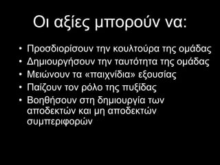 Οη αμίεο κπνξνύλ λα:
•   Πξνζδηνξίζνπλ ηελ θνπιηνύξα ηεο νκάδαο
•   Δεκηνπξγήζνπλ ηελ ηαπηόηεηα ηεο νκάδαο
•   Μεηώλνπλ ηα «παηρλίδηα» εμνπζίαο
•   Παίδνπλ ηνλ ξόιν ηεο ππμίδαο
•   Βνεζήζνπλ ζηε δεκηνπξγία ησλ
    απνδεθηώλ θαη κε απνδεθηώλ
    ζπκπεξηθνξώλ
 