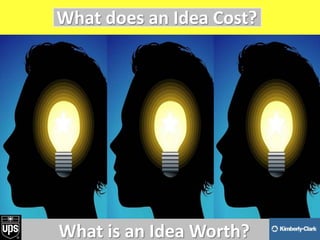  What does an Idea Cost?  What is an Idea Worth? 1