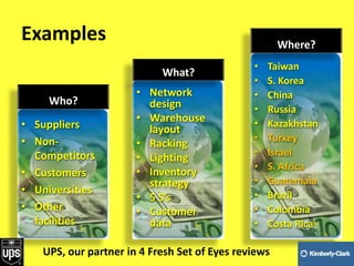 Invite a knowledgeable, un-biased guest to review facilities and processes