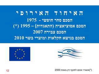 ‫האיחוד האירופי‬
            ‫הסכם סחר חופשי - 5791‬
     ‫הסכם אסוציאציה (התאגדות) – 5991 (*)‬
               ‫הסכם צבירה 7002‬
      ‫הסכם בנושא חקלאות ומוצרי בשר 0102‬




‫21‬                       ‫(*)אושרר ונכנס לתוקף רק בשנת 0002‬
 