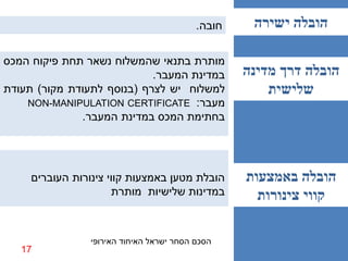 ‫חובה.‬    ‫הובלה ישירה‬

‫מותרת בתנאי שהמשלוח נשאר תחת פיקוח המכס‬
                            ‫במדינת המעבר.‬          ‫הובלה דרך מדינה‬
‫למשלוח יש לצרף (בנוסף לתעודת מקור) תעודת‬               ‫שלישית‬
    ‫מעבר: ‪NON-MANIPULATION CERTIFICATE‬‬
              ‫בחתימת המכס במדינת המעבר.‬




     ‫הובלת מטען באמצעות קווי צינורות העוברים‬       ‫הובלה באמצעות‬
                      ‫במדינות שלישיות מותרת‬          ‫קווי צינורות‬

                 ‫הסכם הסחר ישראל האיחוד האירופי‬
   ‫71‬
 