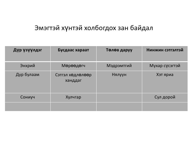 жендер