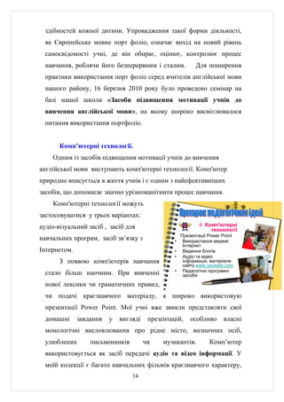 здібностей кожної дитини. Упровадження такої форми діяльності,
  як Європейське мовне порт фоліо, означає вихід на новий рівень
  самосвідомості учні, де він обирає, оцінює, контролює процес
  навчання, роблячи його безперервним і сталим.          Для поширення
  практики використання порт фоліо серед вчителів англійської мови
  нашого району, 16 березня 2010 року було проведено семінар на
  базі нашої школи «Засоби підвищення мотивації учнів до
  вивчення англійської мови», на якому широко висвітлювалося
  питання використання портфоліо.


       Комп’ютерні технології.
    Одним із засобів підвищення мотивації учнів до вивчення
англійської мови виступають комп'ютерні технології. Комп'ютер
природно вписується в життя учнів і є одним з найефективніших
засобів, що допомагає значно урізноманітнити процес навчання.
    Комп'ютерні технології можуть
застосовуватися у трьох варіантах:
аудіо-візуальний засіб , засіб для                         4. Комп'ютерні
                                                                технології
                                                   Презентації Power Point
навчальних програм, засіб зв’язку з              •  Використання мережі
                                                    Інтернет
Інтернетом.                                      • Ведення блогів
                                                 • Аудіо та відео
       З появою комп'ютерів навчання                інформація, матеріали
                                                    сайту www.youtube.com
                                                 • Педагогічні програмні
  стало більш наочним. При вивченні                 засоби

  нової лексики чи граматичних правил,
  чи подачі краєзнавчого матеріалу, я широко використовую
  презентації Power Point. Мої учні вже звикли представляти свої
  домашні     завдання   у   вигляді    презентацій,   особливо      власні
  монологічні висловлювання про рідне місто, визначних осіб,
  улюблених       письменників         чи    музикантів.       Комп’ютер
  використовується як засіб передачі аудіо та відео інформації. У
  моїй колекції є багато навчальних фільмів краєзнавчого характеру,
                                 14
 