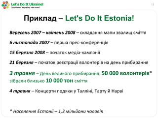 Приклад  –  Let's Do It Estonia! Вересень 2007 – квітень 2008  –  складання мапи звалищ сміття 6 листопада 2007  –  перша прес-конференція 15 березня 2008  –  початок медіа-кампанії 21 березня  –  початок реєстрації волонтерів на день прибирання 3 травня  –  День великого прибирання:   50 000 волонтерів *   зібрали близько  10 000 тон  сміття 4 травня  –  Концерти подяки у Талліні, Тарту й Нарві * Населення Естонії – 1,3 мільйони чоловік 