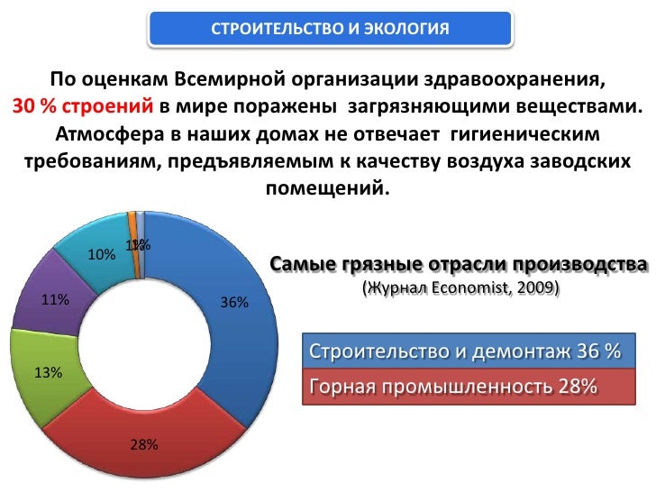 the technological specialization of advanced countries a report