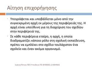 Αίτηση επιχορήγησης Υπογράφεται και υποβάλλεται μόνο από την συγκεκριμένη αρχή εκ μέρους της περιφέρειάς της. Η αρχή είναι υπεύθυνη για τη διαχείριση του σχεδίου στην περιφέρειά της . Σε κάθε περιφέρεια εταίρο, η αρχή, η οποία διαδραματίζει κάποιο ρόλο στη σχολική εκπαίδευση, πρέπει να εμπλέκει στο σχέδιο τουλάχιστον ένα σχολείο και έναν ακόμα οργανισμό.  Ιωάννα Ντίνου ΠΕ5 Υπεύθυνη ΠΕ Β/ΘΜΙΑΣ Δ ΑΘΗΝΑΣ 