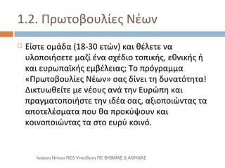 1.2. Πρωτοβουλίες Νέων Είστε ομάδα (18-30 ετών) και θέλετε να υλοποιήσετε μαζί ένα σχέδιο τοπικής, εθνικής ή και ευρωπαϊκής εμβέλειας; Το πρόγραμμα «Πρωτοβουλίες Νέων» σας δίνει τη δυνατότητα! Δικτυωθείτε με νέους ανά την Ευρώπη και πραγματοποιήστε την ιδέα σας, αξιοποιώντας τα αποτελέσματα που θα προκύψουν και κοινοποιώντας τα στο ευρύ κοινό. Ιωάννα Ντίνου ΠΕ5 Υπεύθυνη ΠΕ Β/ΘΜΙΑΣ Δ ΑΘΗΝΑΣ 