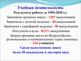 Учебная деятельность Результаты работы за 1994-2010 г.г.   Закончили среднюю школу -  1207   выпускников Закончили с золотой медалью -  40   выпускников Закончили с серебряной медалью -  90  выпускников Поступили в вузы  -  82,5 %  выпускников Заняли призовые места во Всероссийских, региональных и муниципальных турах олимпиад –  244  учащихся Среди выпускников лицея  более 50 кандидатов и докторов наук 