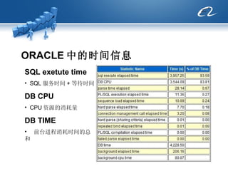 ORACLE 中的时间信息 SQL exetute time SQL 服务时间 + 等待时间 DB CPU CPU 资源的消耗量 DB TIME 前台进程消耗时间的总和 