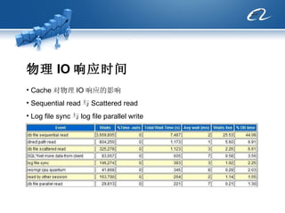 物理 IO 响应时间 Cache 对物理 IO 响应的影响 Sequential read 与 Scattered read Log file sync 与 log file parallel write 