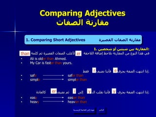 Comparing Adjectives مقارنة الصفات 1.  المقارنة بين شيئين أو شخصين : في هذا النوع من المقارنة نلاحظ إضافة اللاحقة  لأغلب الصفات القصيرة ثم كلمة  Ali is old er   than  Ahmed.  My Car is fast er   than  yours. إذا انتهت الصفة بحرف  فأننا نضيف  فقط . saf e   saf er   than simpl e   simpl er   than   إذا انتهت الصفة بحرف  فأننا نقلب ال  إلى  ثم نضيف  كالعادة . eas y   eas ier   than heav y   heav ier   than   4. Present Continuous Tense  المضارع المستمر   er عودة إلى القائمة الرئيسية التالي 1. Comparing Short Adjectives  مقارنة الصفات القصيرة than e r er y y i عودة إلى القائمة الرئيسية 