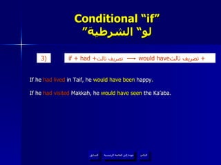 Conditional “if” ” لو“ الشرطية If he  had lived  in Taif, he  would have been  happy . If he  had visited  Makkah, he  would have seen  the Ka’aba. عودة إلى القائمة الرئيسية عودة إلى القائمة الرئيسية التالي السابق if + had + تصريف ثالث   would have تصريف ثالث  +  3)   