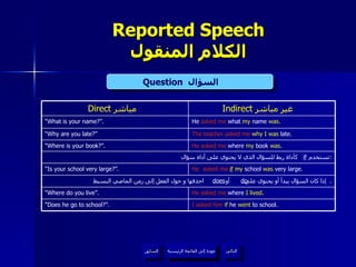 Reported Speech الكلام المنقول if Question   السؤال  does do عودة إلى القائمة الرئيسية عودة إلى القائمة الرئيسية التالي السابق I asked him   if  he  went  to school. “ Does he go to school?”. He asked me  where  I lived . “ Where do you live”. تستخدم  كأداة ربط للسؤال الذي لا يحتوي على أداة سؤال : إذا كان السؤال يبدأ أو يحتوي على  أو  احذفها و حول الفعل إلى زمن الماضي البسيط .  He  asked me   if  my  school  was  very large .  “ Is your school very large?”. He asked me  where  my  book  was . “ Where is your book?”. The teacher asked me  why I was  late . “ Why are you late?” He  asked me   what  my  name  was . “ What is your name?”. Indirect   غير مباشر  Direct  مباشر  