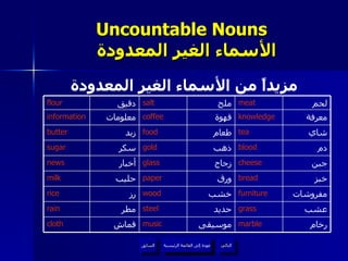 Uncountable Nouns    الأسماء الغير المعدودة مزيداً من الأسماء الغير المعدودة عودة إلى القائمة الرئيسية رخام marble موسيقى music قماش cloth عشب grass حديد steel مطر rain مفروشات furniture خشب wood رز rice خبز bread ورق paper حليب milk جبن cheese زجاج glass أخبار news دم blood ذهب gold سكر sugar شاي tea طعام food زبد butter معرفة knowledge قهوة coffee معلومات information لحم meat ملح salt دقيق flour عودة إلى القائمة الرئيسية التالي السابق 