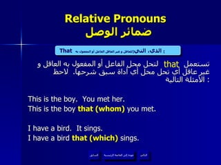 Relative Pronouns    ضمائر الوصل تستعمل  لتحل محل الفاعل أو المفعول به العاقل و غير عاقل أي تحل محل أي أداة سبق شرحها .  لاحظ الأمثلة التالية :  This is the boy.  You met her. This is the boy  that (whom)  you met. I have a bird.  It sings. I have a bird  that (which)  sings. that That   الذي، التي  [ للعاقل و غير العاقل الفاعل أو المفعول به ]   عودة إلى القائمة الرئيسية عودة إلى القائمة الرئيسية التالي السابق 