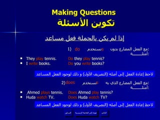 Making Questions    تكوين الأسئلة إذا لم يكن بالجملة فعل مساعد 1)  مع الفعل المضارع بدون  نستخدم  : أمثلـــــــــة : They  play  tennis.  Do  they  play  tennis? I  write  books. Do  you  write  books? 2)  مع الفعل المضارع الذي به  نستخدم  : أمثلـــــــــة : ِ Ahmed  plays  tennis.  Does  Ahmed  play  tennis? Huda  watch  TV. Does  Huda  watch  TV? لاحظ إعادة الفعل إلى أصله  ( التصريف الأول )  و ذلك لوجود الفعل المساعد لاحظ إعادة الفعل إلى أصله  ( التصريف الأول )  و ذلك لوجود الفعل المساعد s s do does عودة إلى القائمة الرئيسية عودة إلى القائمة الرئيسية التالي السابق 