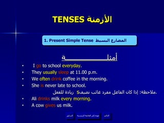 TENSES  الأزمنة   أمثلــــــــــــــــــــــة I  go  to school  everyday . They  usually   sleep  at 11.00 p.m. We  often   drink  coffee in the morning. She  is  never late to school. ملاحظة :  إذا كان الفاعل مفرد غائب نضيف  زيادة للفعل . Ali  drinks  milk  every morning . A cow  gives  us milk. 1. Present Simple Tense   المضارع البسيط   s 1. Present Simple Tense   المضارع البسيط   عودة إلى القائمة الرئيسية عودة إلى القائمة الرئيسية التالي السابق 