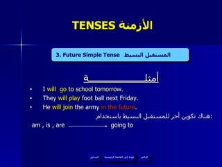 TENSES  الأزمنة  أمثلــــــــــــــــــــــة I  will   go  to school tomorrow . They  will play  foot ball next Friday. He  will join  the army  in the future . هناك تكوين أخر للمستقبل البسيط باستخدام : am , is , are  going to 3. Future Simple Tense   المستقبل البسيط  عودة إلى القائمة الرئيسية عودة إلى القائمة الرئيسية التالي السابق 