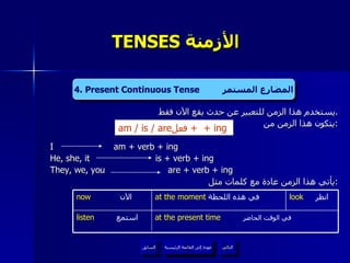 TENSES  الأزمنة   يستخدم هذا الزمن للتعبير عن حدث يقع الآن فقط  . يتكون هذا الزمن من  : I  am + verb + ing He, she, it  is + verb + ing They, we, you  are + verb + ing يأتي هذا الزمن عادة مع كلمات مثل  : 4. Present Continuous Tense  المضارع المستمر   am / is / are فعل  +   + ing  4. Present Continuous Tense  المضارع المستمر عودة إلى القائمة الرئيسية listen   استمع   at the present time   في الوقت الحاضر  look   انظر   at the moment   في هذه اللحظة  now   الآن عودة إلى القائمة الرئيسية التالي السابق 