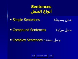 Sentences أنواع الجُمل Simple Sentences   جمل بسيطة Compound Sentences   جمل مركبة Complex Sentences   جمل معقدة  عودة إلى القائمة الرئيسية عودة إلى القائمة الرئيسية التالي السابق 