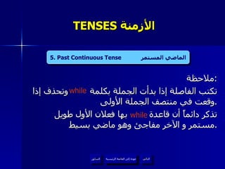 TENSES  الأزمنة  ملاحظة : تكتب الفاصلة إذا بدأت الجملة بكلمة  وتح ذف  إذا وقعت في منتصف الجملة الأولى  . تذكر دائماً أن قاعدة  بها فعلان الأول طويل مستمر و الآخر مفاجئ وهو ماضي بسيط . while while 5. Past Continuous Tense  الماضي المستمر عودة إلى القائمة الرئيسية عودة إلى القائمة الرئيسية التالي السابق 