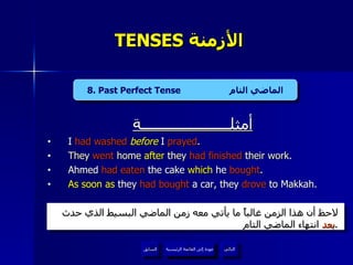 TENSES  الأزمنة  أمثلــــــــــــــــــــــة I  had washed   before  I  prayed .  They  went  home  after  they  had finished  their work . Ahmed  had eaten  the cake  which  he  bought . As soon as  they  had bought  a car, they  drove  to Makkah. لاحظ أن هذا الزمن غالباً ما يأتي معه زمن الماضي البسيط الذي حدث  بعد  انتهاء الماضي التام . 8. Past Perfect Tense  الماضي التام عودة إلى القائمة الرئيسية عودة إلى القائمة الرئيسية التالي السابق 