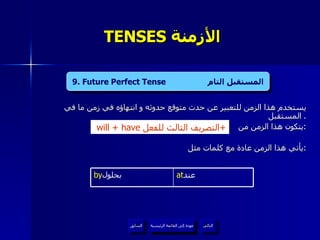 TENSES  الأزمنة  يستخدم هذا الزمن للتعبير عن حدث متوقع حدوثه و انتهاؤه في زمن ما في المستقبل .  يتكون هذا الزمن من : يأتي هذا الزمن عادة مع كلمات مثل  : 4. Present Continuous Tense  المضارع المستمر   will + have  التصريف الثالث للفعل + I I 9. Future Perfect Tense  المستقبل التام عودة إلى القائمة الرئيسية عودة إلى القائمة الرئيسية التالي السابق at عند  by بحلول  