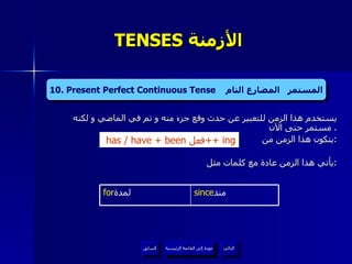 TENSES  الأزمنة  يستخدم هذا الزمن للتعبير عن حدث وقع جزء منه و تم في الماضي و لكنه مستمر حتى الآن .  يتكون هذا الزمن من : يأتي هذا الزمن عادة مع كلمات مثل  : 4. Present Continuous Tense  المضارع المستمر   has / have + been  فعل + + ing I I 10 . Present Perfect Continuous Tense  المستمر   المضارع التام عودة إلى القائمة الرئيسية عودة إلى القائمة الرئيسية التالي السابق since منذ  for لمدة  