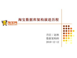 淘宝数据库架构演进历程 丹臣 / 赵林 数据架构师 2010-12-12 