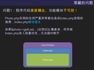 Ǳص1߶ϡģ鲻ɿأPhoto.phpʵκ쳣Index.php̵ıIndex.php$photo->getList()SQLѯIndex.php״̬޷ʱϿLinux ProcessIndex.phpPhoto.php