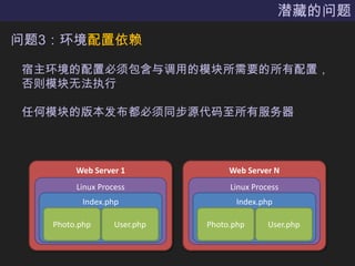 潜藏的问题问题3：环境配置依赖宿主环境的配置必须包含与调用的模块所需要的所有配置，否则模块无法执行任何模块的版本发布都必须同步源代码至所有服务器Web Server 1Web Server NLinux ProcessLinux ProcessIndex.phpIndex.phpPhoto.phpUser.phpPhoto.phpUser.php