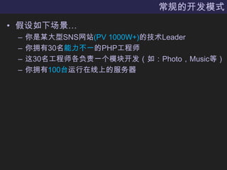 常规的开发模式假设如下场景…你是某大型SNS网站(PV 1000W+)的技术Leader你拥有30名能力不一的PHP工程师这30名工程师各负责一个模块开发（如：Photo，Music等）你拥有100台运行在线上的服务器