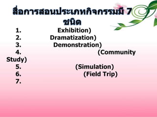 สื่อการสอนประเภทกิจกรรมมี 7 ชนิด    1. นิทรรศการ (Exhibition)     2. นาฏการ (Dramatization)     3. การสาธิต (Demonstration)      4. การใช้ชุมชนเพื่อการศึกษา (Community Study)     5. สถานการณ์จำลอง (Simulation)     6. การศึกษานอกสถานที่ (Field Trip)     7. กระบวนการกลุ่ม