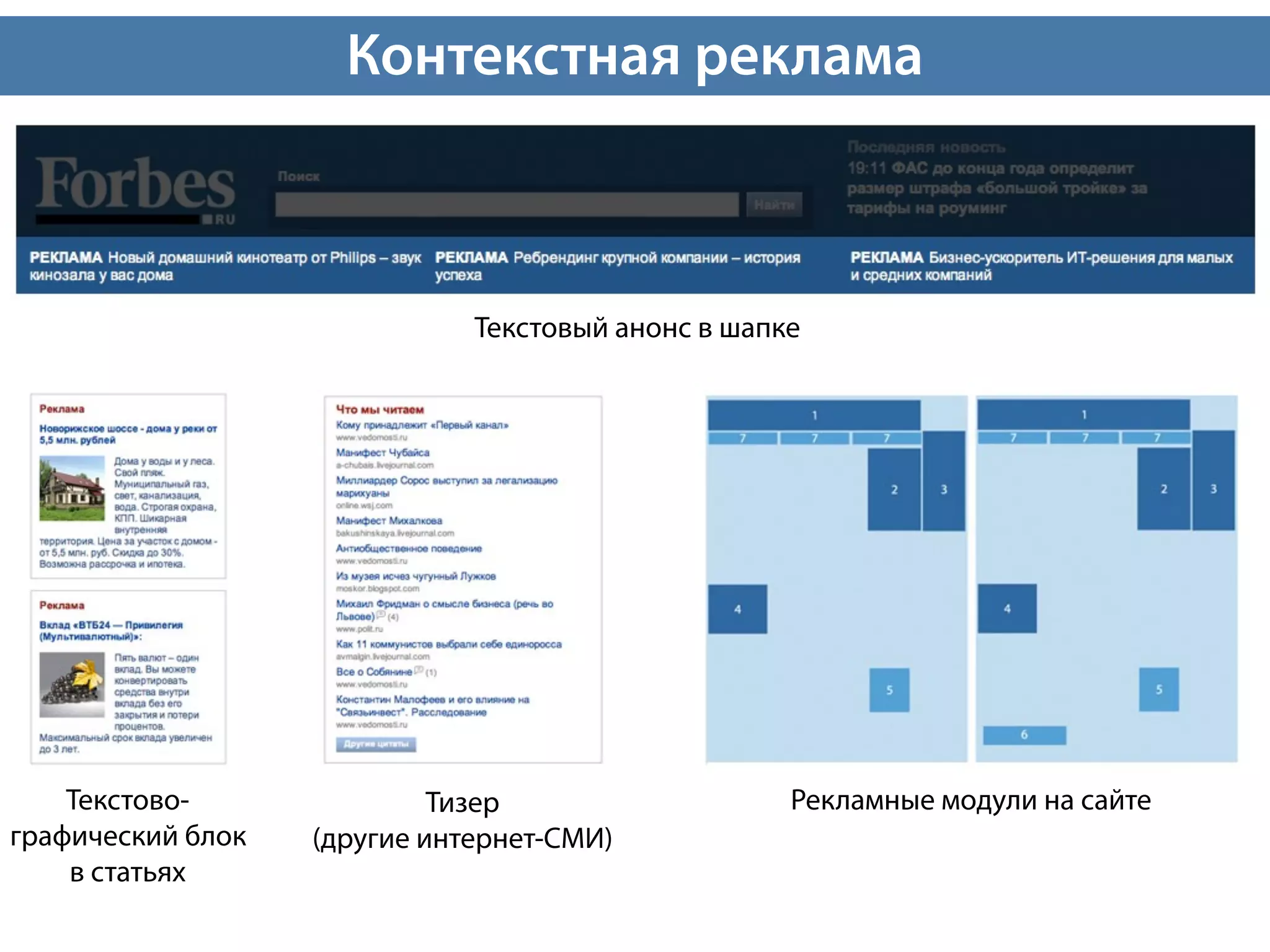 Контекстная реклама



                              Текстовый анонс в шапке




    Текстово-               Тизер                   Рекламные модули на сайте
графический блок   (другие интернет-СМИ)
    в статьях
 