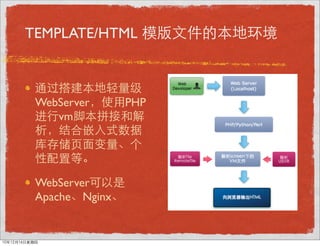 TEMPLATE/HTML



 WebServer      PHP
    vm




 WebServer
 Apache Nginx
 